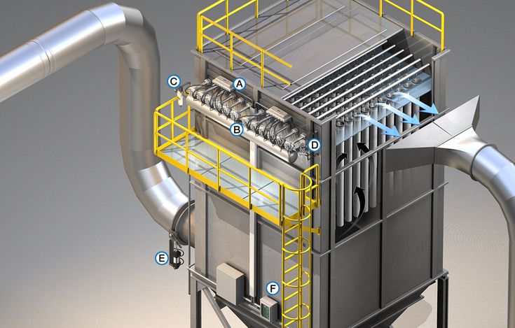 Dust Control System